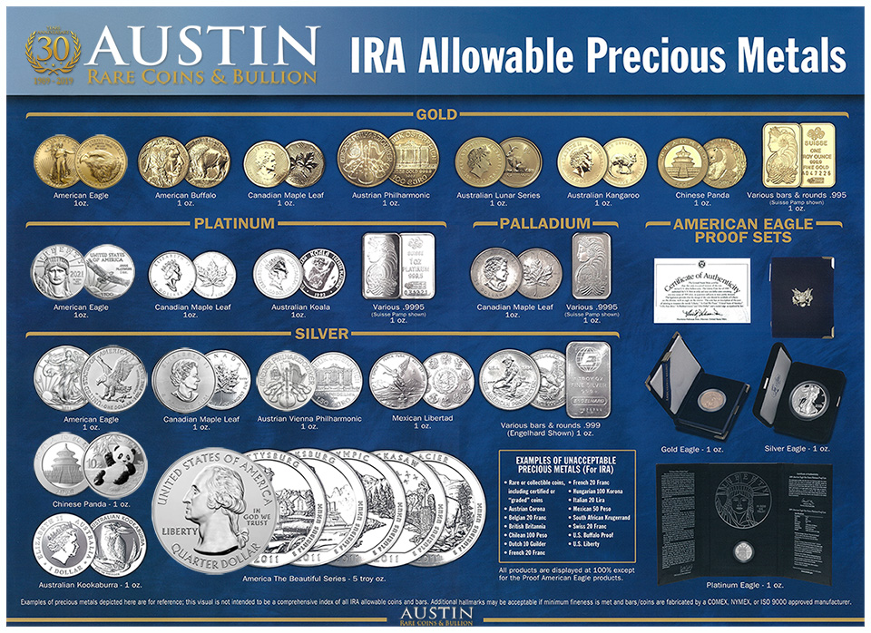 Rare Coins Aren't Allowed in Your Precious Metals IRA! Trust a Precious Metals IRA Advisor at Austin Rare Coins & Bullion.